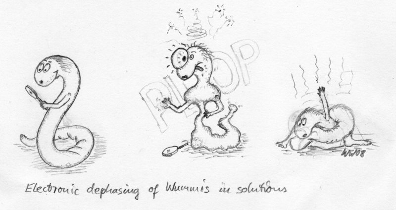 Electronic dephasing of Wummis in solutions [54kb]