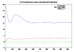 Liquid: temperature, energy, pressure [2kb]