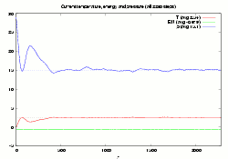 Sample page of particles.ps (section 3) [2kb]