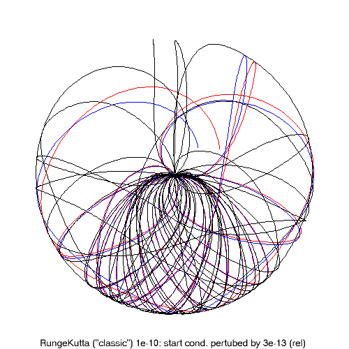 ODE img [16kb]