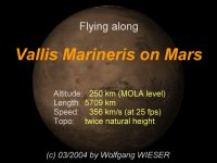 Flying along Vallis Marineris on Mars [7kb]