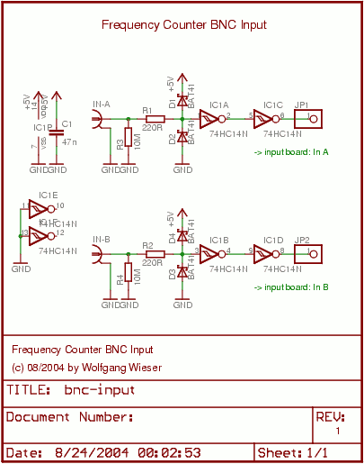 BNC input schematic circuit schematic [7kb]