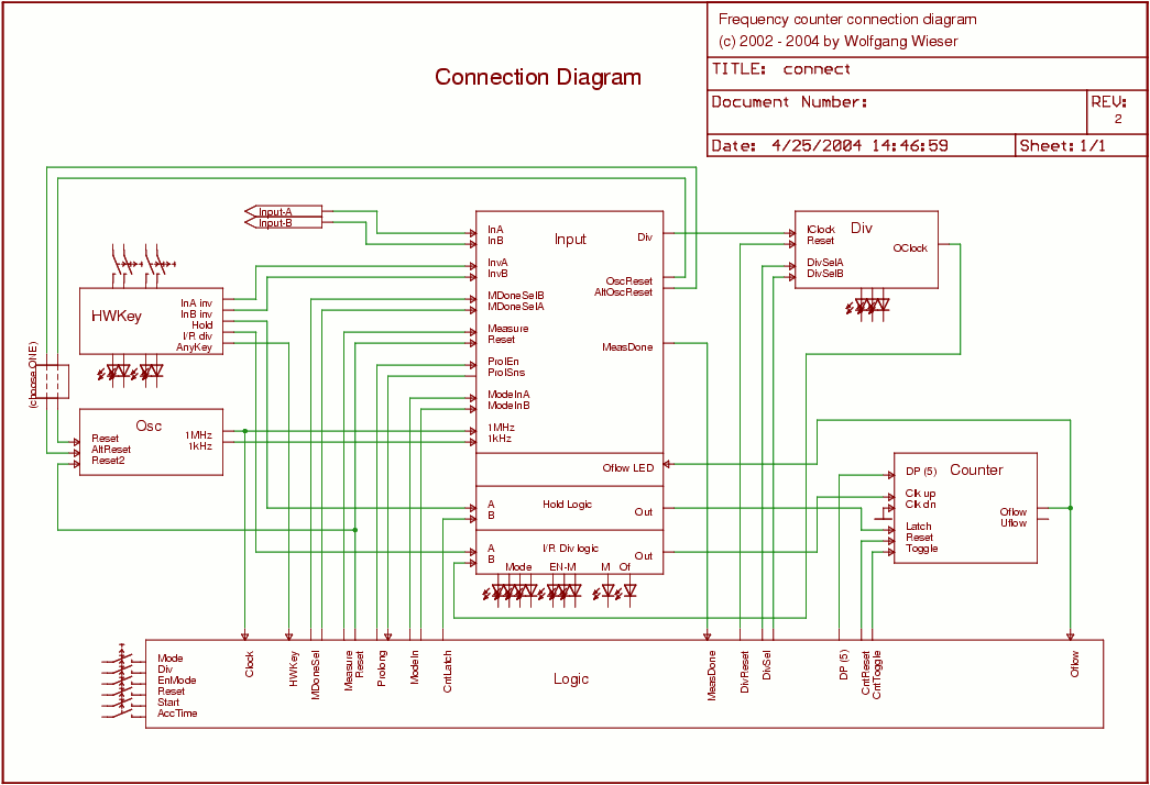 Connection diagram circuit schematic [16kb]