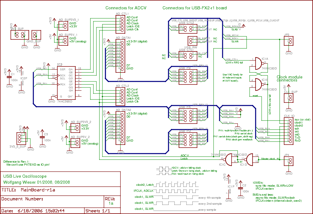 USB-Live-Osci: Mainboard circuit schematic [31kb]