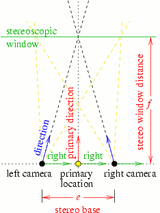 stereo-eyes.png [6kb]