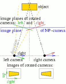 stereo-rot.png [4kb]